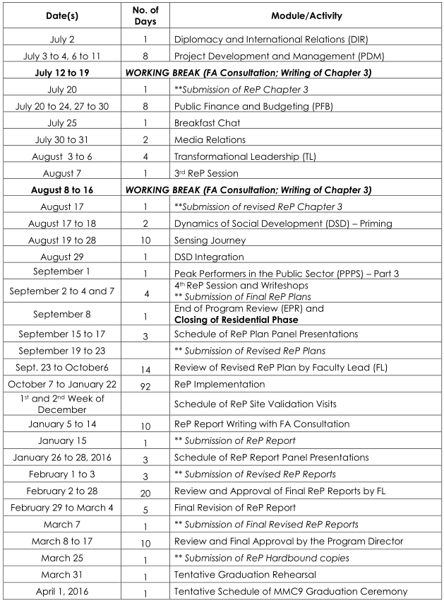 DAP PMDP MMC9 Training Calendar DAP PMDP